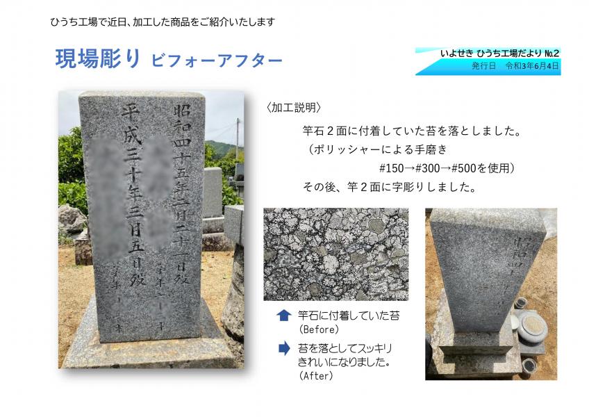 2021.06.07 ニュース記事 - サムネイル画像1