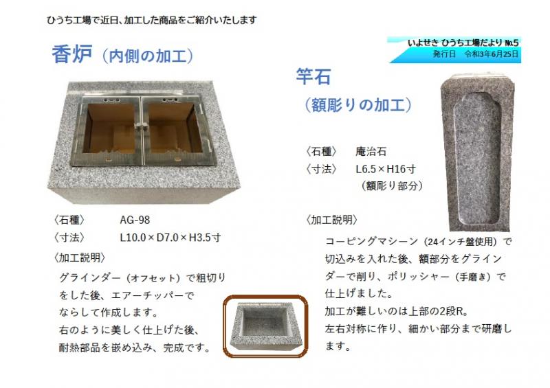 2021.07.19 ニュース記事 - サムネイル画像1